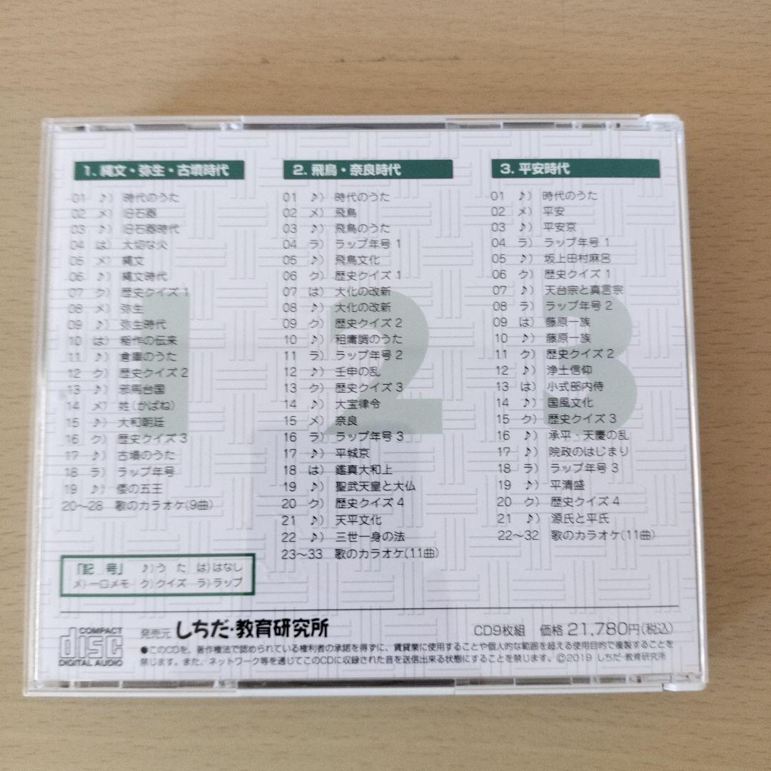 れきし探訪 / しちだ教育研究所　CD 3枚セット　超美品