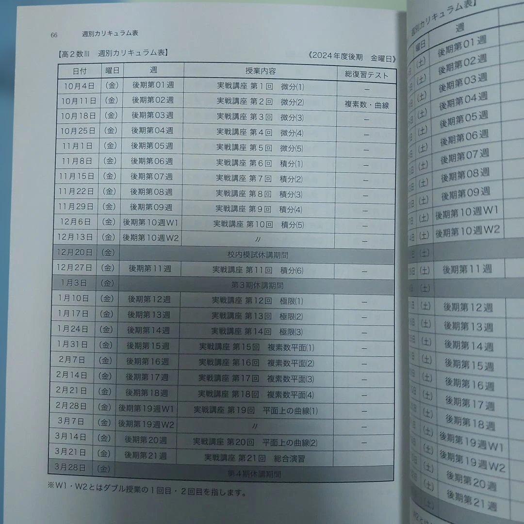 鉄緑会 高2 数学、数Ⅲ テキストセット＋高1数Ⅲテキスト付き