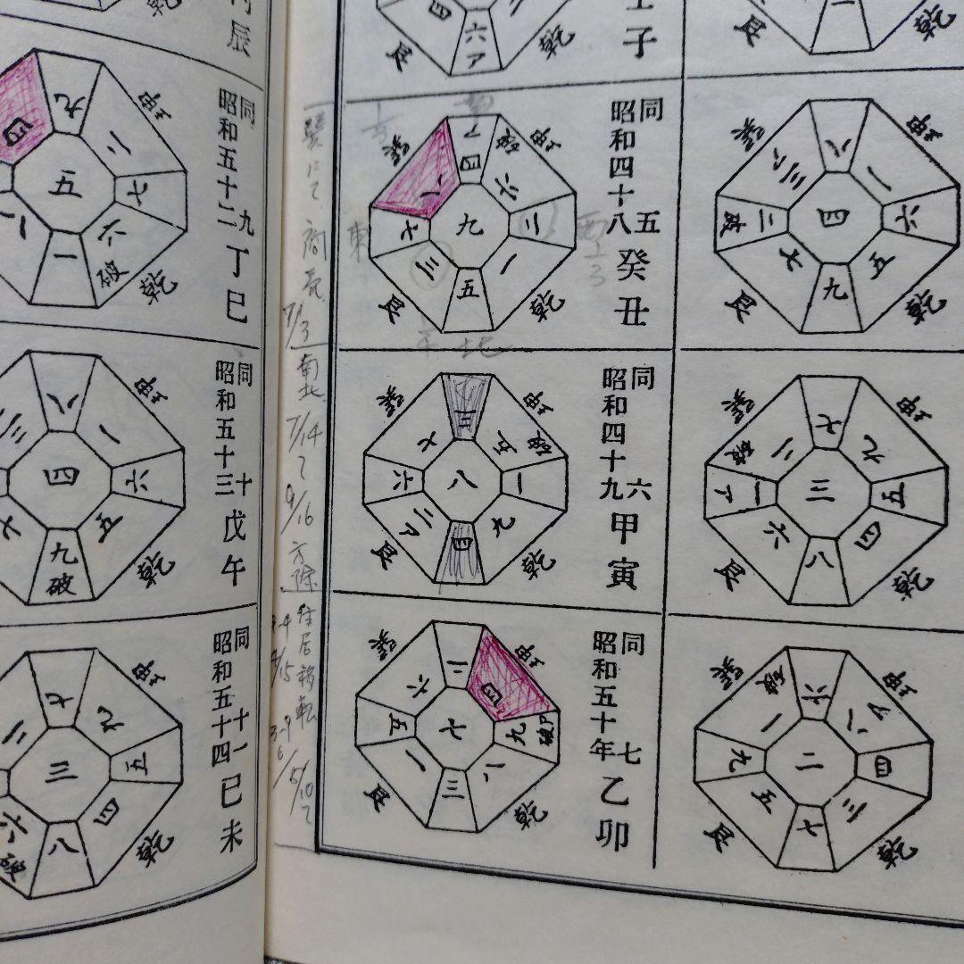 気学 暦 年盤 九星方位学