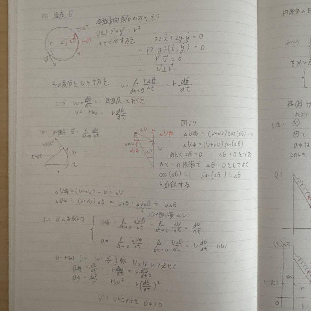 物理S 2025年度 前期・後期セット 授業の板書・プリント(小倉&森下先生)