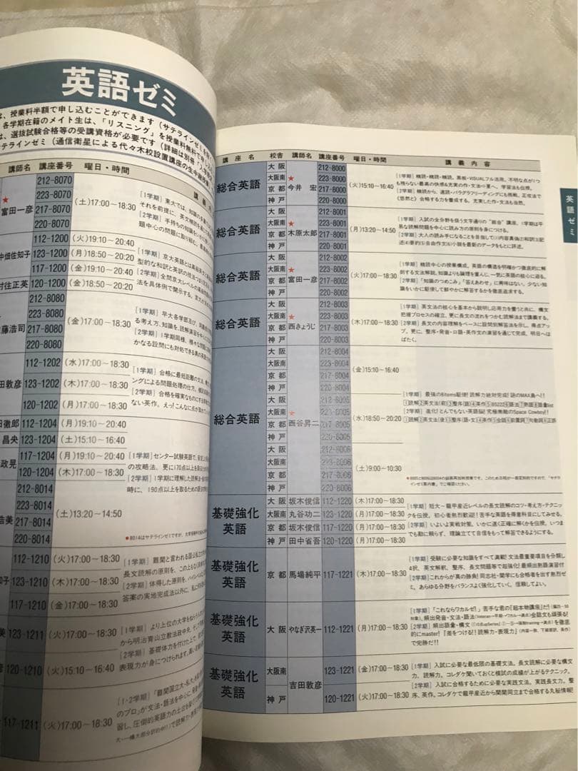 代々木ゼミナール パンフレット '97 大学受験科・単科ゼミ 新品