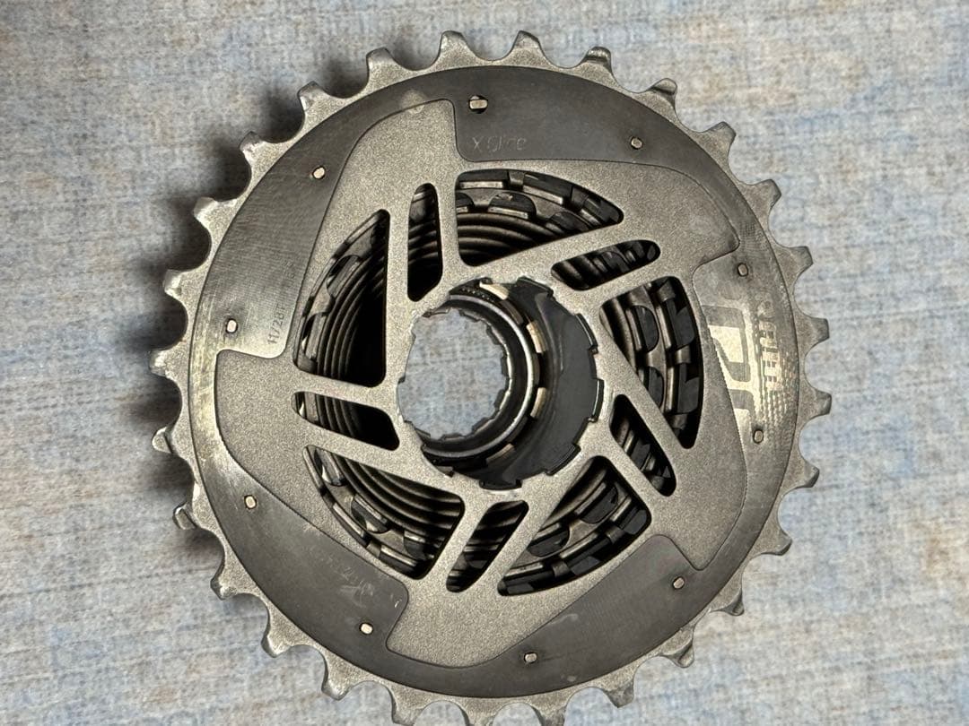 要説明熟読：SRAM RED eTap 11sグループセット