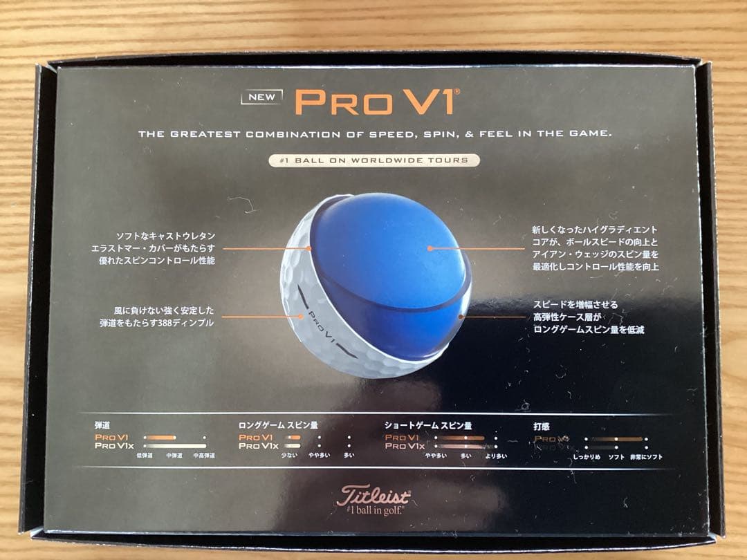 タイトリストPro V1 ゴルフボールハイナンバー