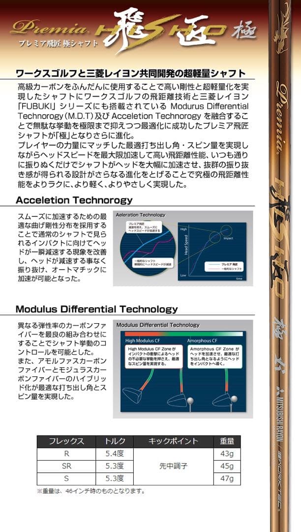 Qi4D クアンタム へ★ 三菱 テンセイ プロ ホワイト1K ★ プレミア飛匠