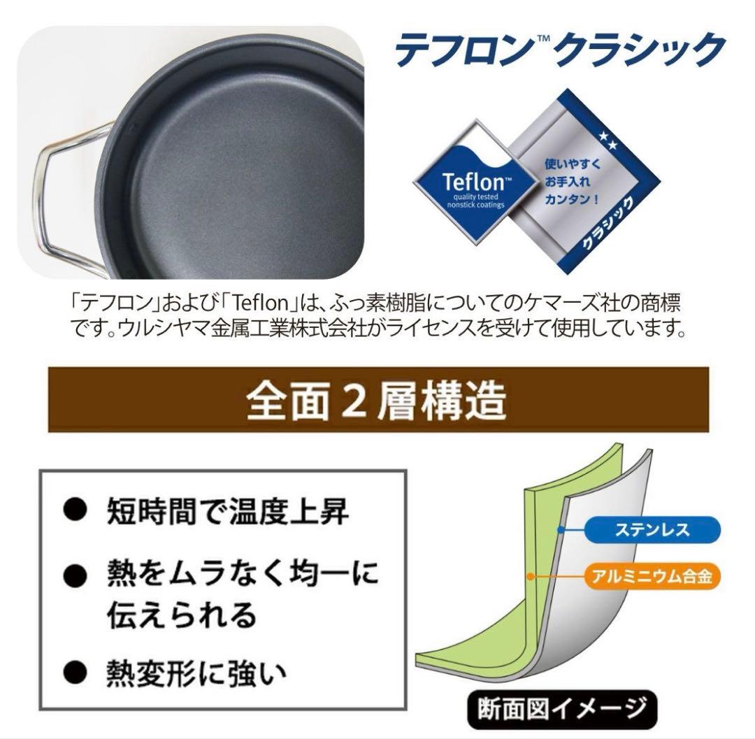 ウルシヤマ 金属工業 ユミックプレミアムセット ツール3点付 計6点セット