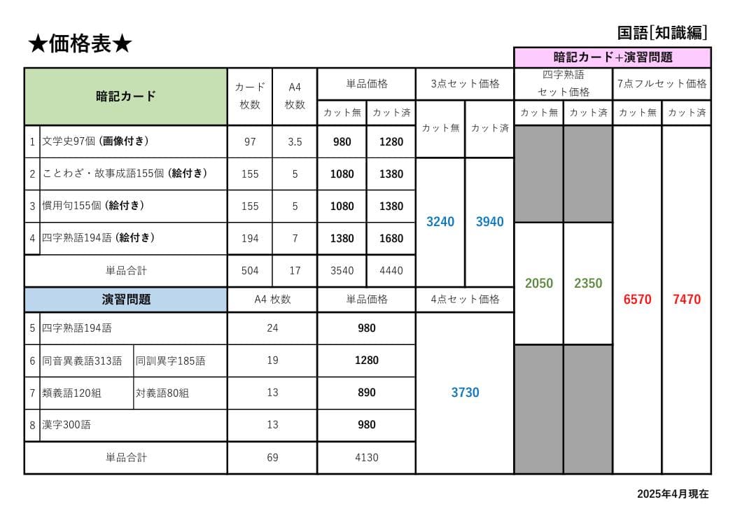 ★超メルカリ市★カット済 【中学受験】国語 知識編 暗記カード/演習問題 7点