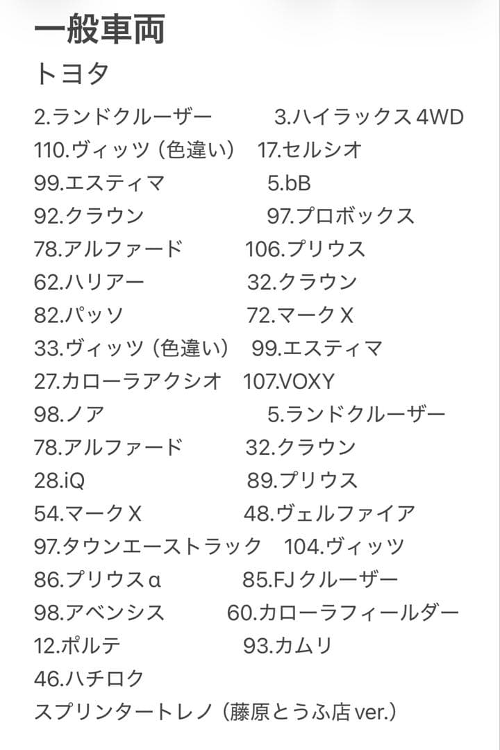 【143点セット】トミカ まとめ売り 一般車両