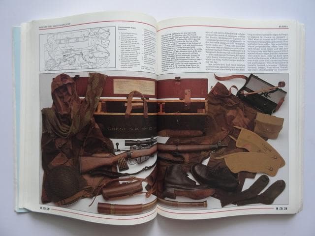 洋書◆太平洋戦争写真集 本 ミリタリー パールハーバー トウキョウベイ 軍 装備