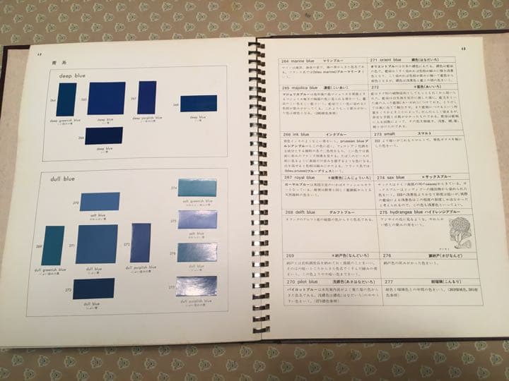 色名事典 MANUAL of COLOR NAMES 財団法人日本色彩研究所編