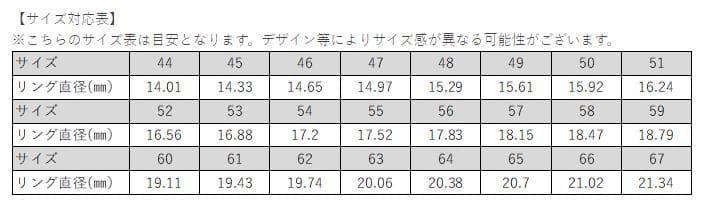 【美品】ポメラート　ヌード　リング　プチ　pomellato　ローズクォーツ