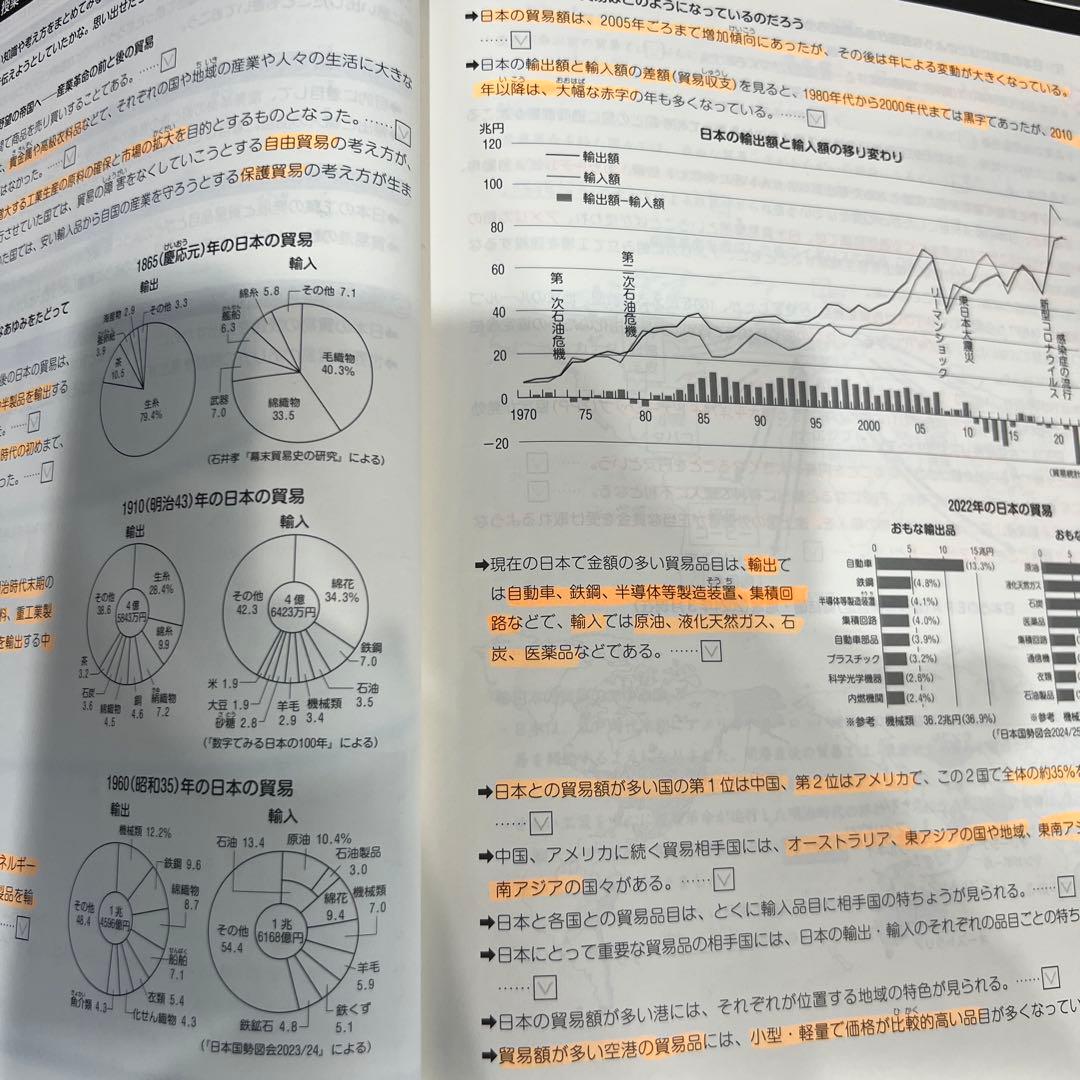 日能研　栄冠への道 6年　国算社理　答え　計算と漢字付き