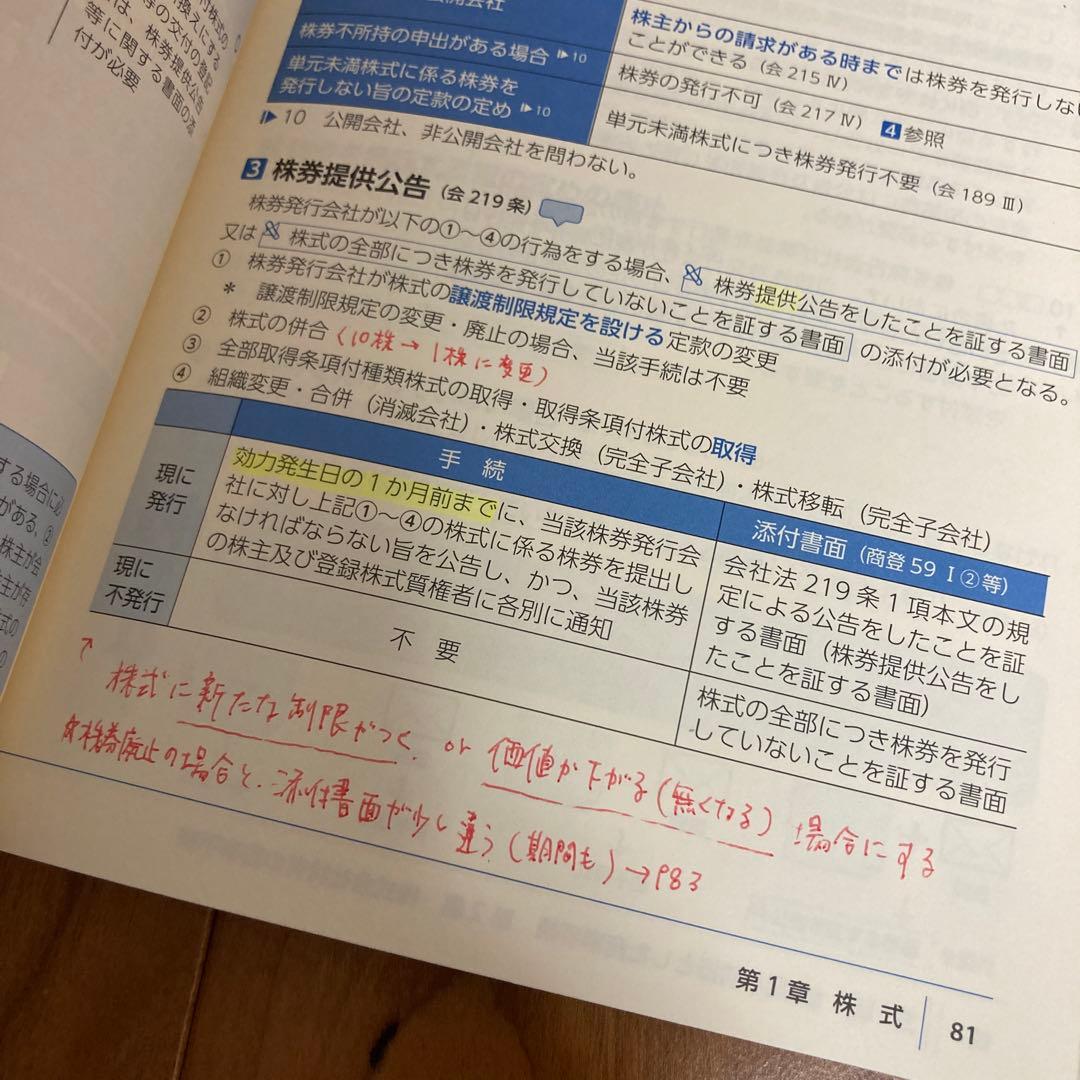 うかる!司法書士必出3300選全11科目 1~3 第３版　伊藤塾