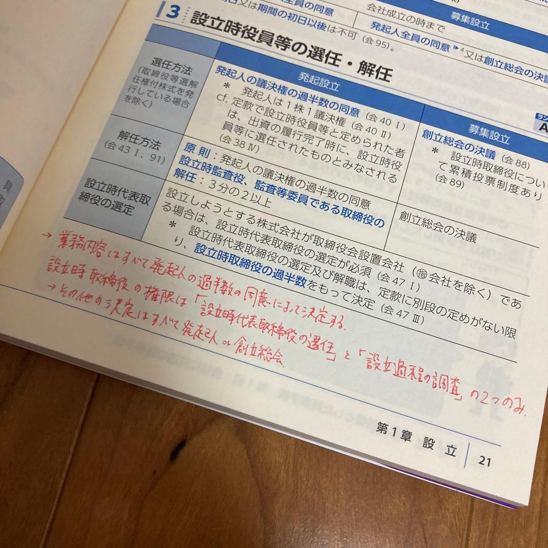 うかる!司法書士必出3300選全11科目 1~3 第３版　伊藤塾