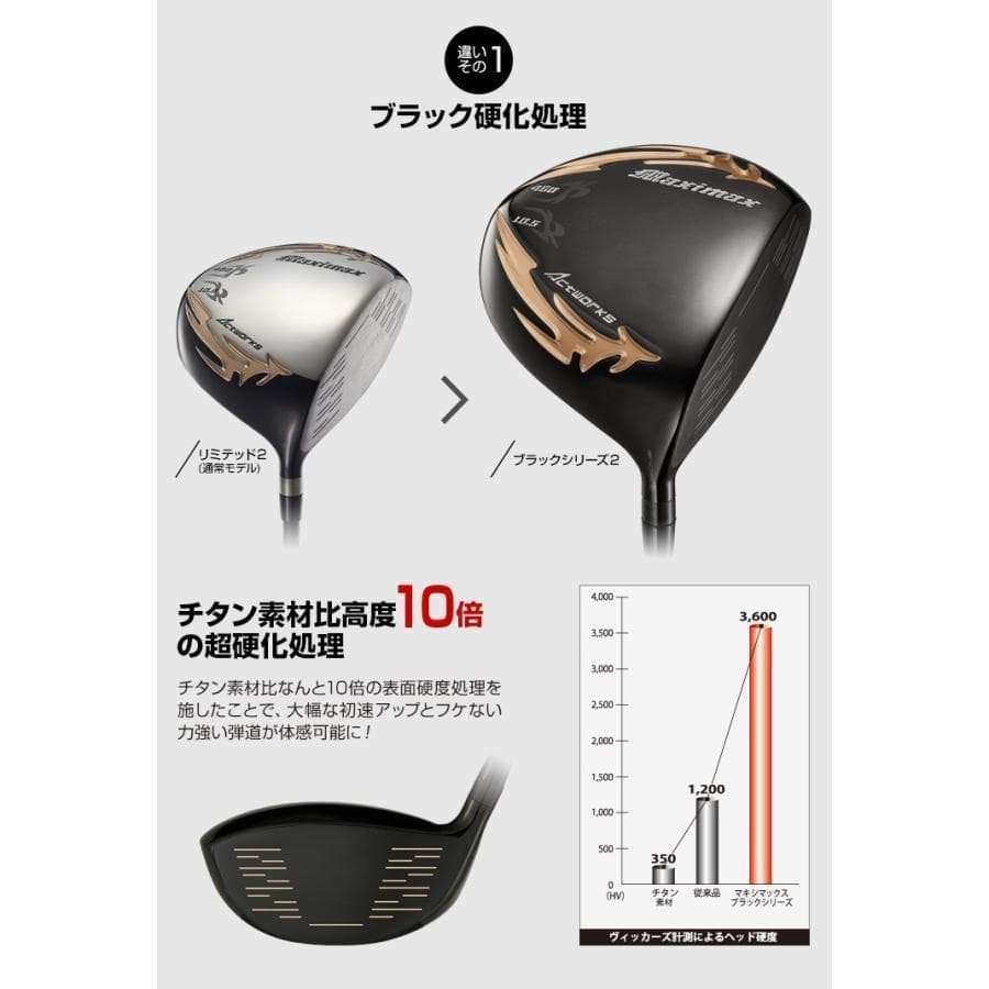 新品 マキシマックス ブラックⅡ ルール適合内高反発加工V-spec α-Ⅳ仕様