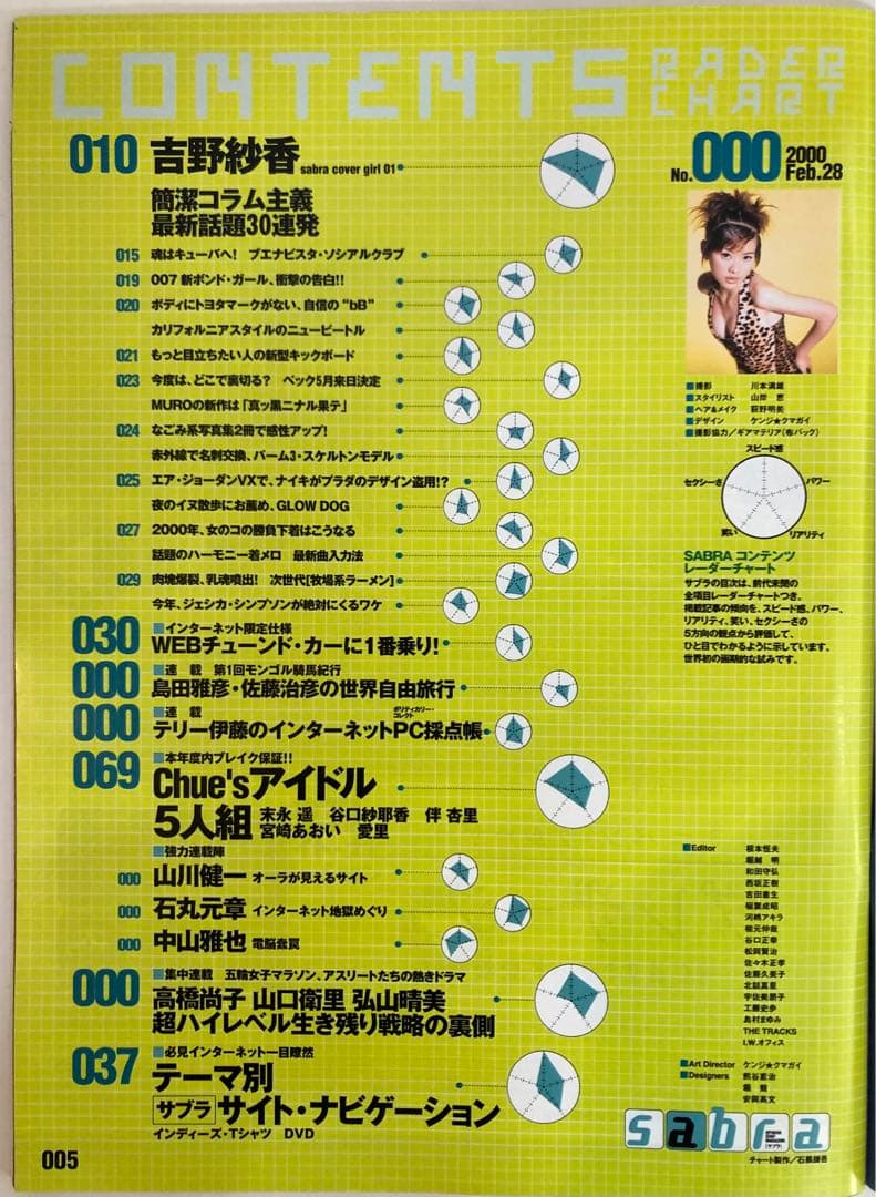 サブラ 愛読者が選んだ ベスト20冊プラス幻の創刊号を含む3冊の23冊セット