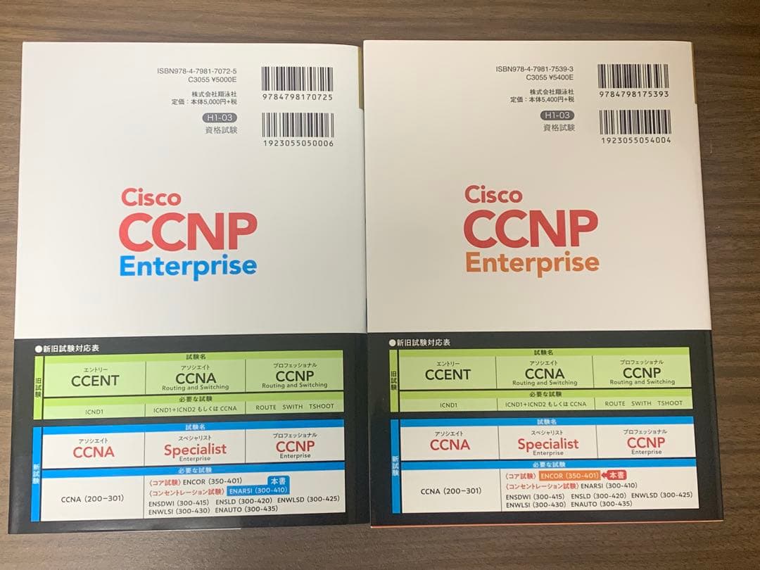 CCNP Enterprise 問題集 2冊セット