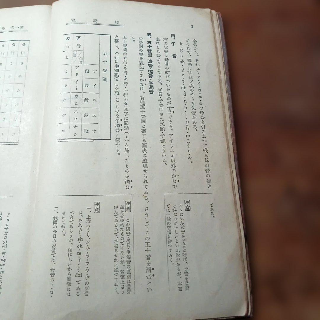 日本文法の研究