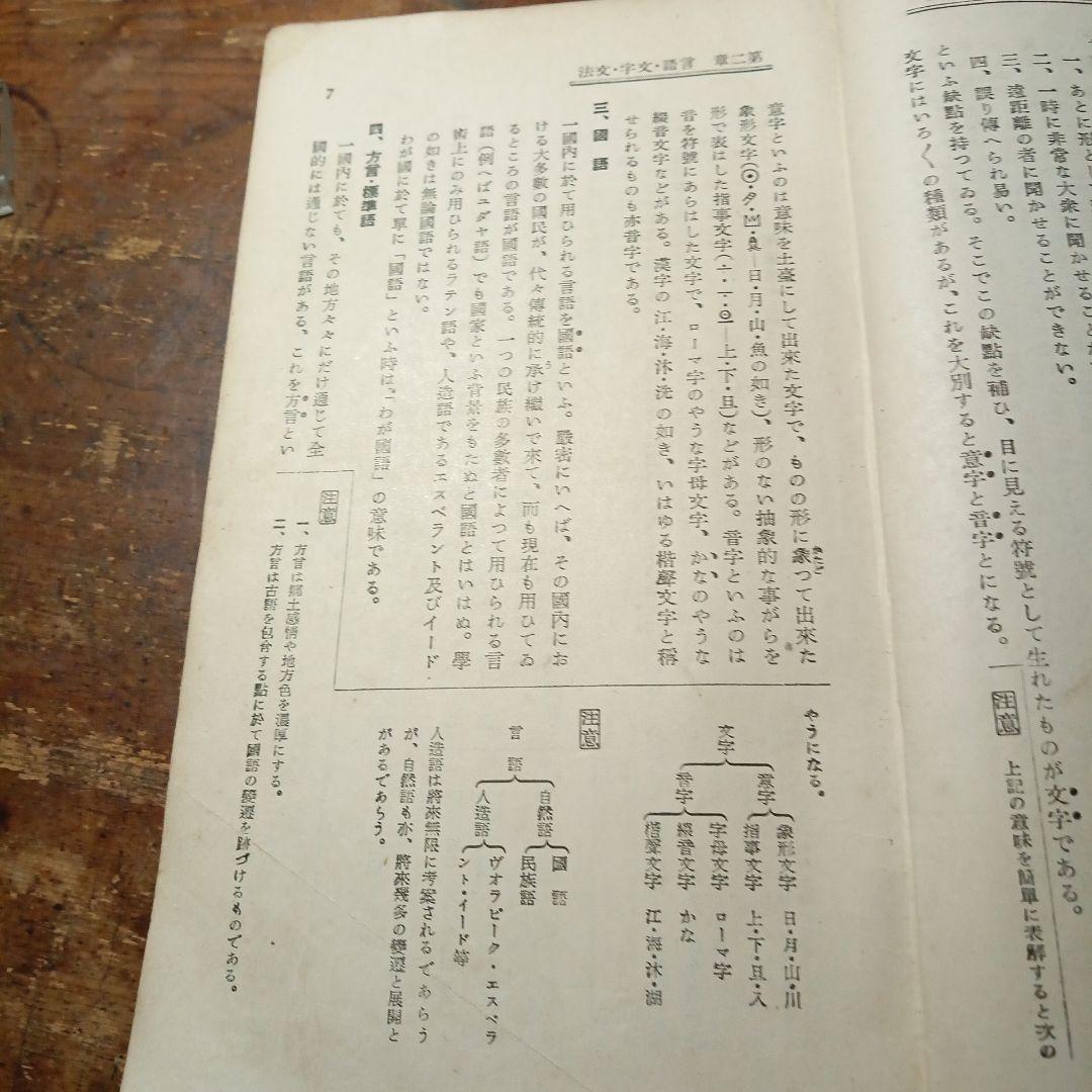 日本文法の研究