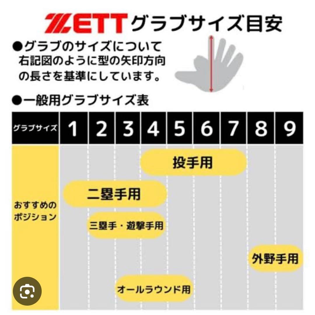 ゼット プロステイタス 今宮モデル 悲観限定プロモデル 内野手 二塁手・遊撃手用