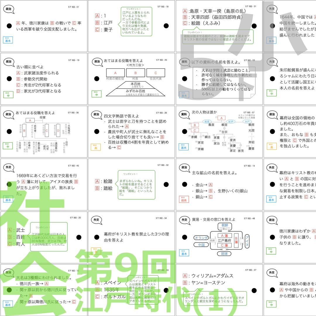 中学受験 暗記カード【5年下 社会・理科1-9回】 予習シリーズ 組み分け対策