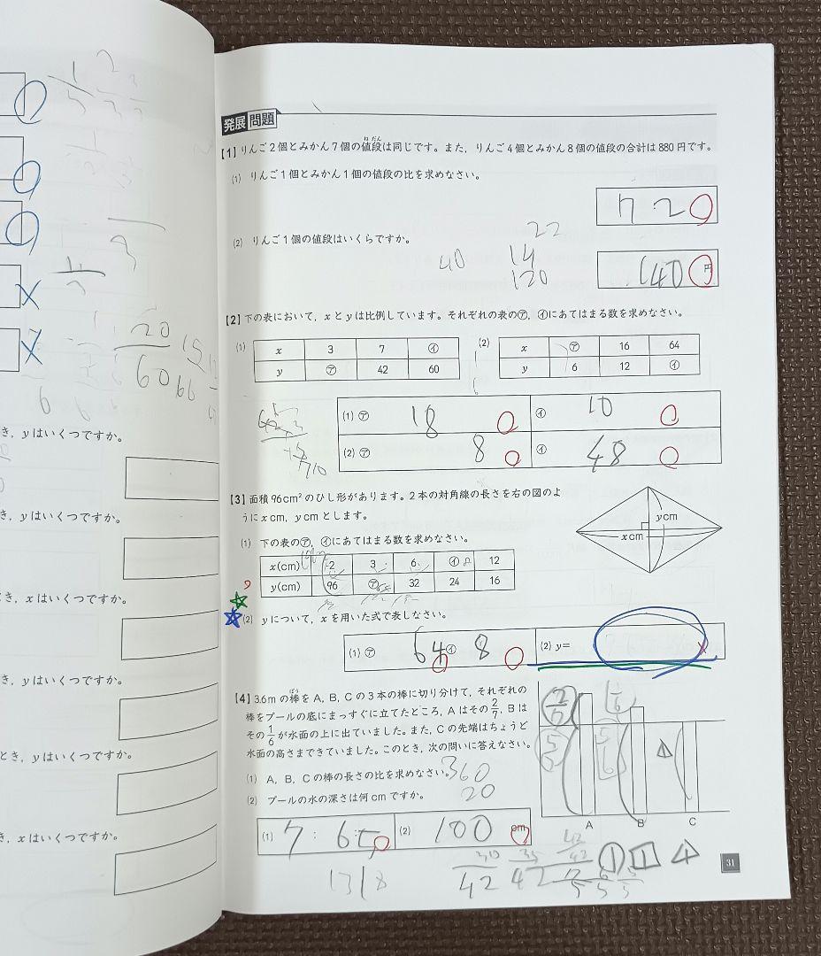 小5 夏期講習 早稲田アカデミー 早稲アカ上位校