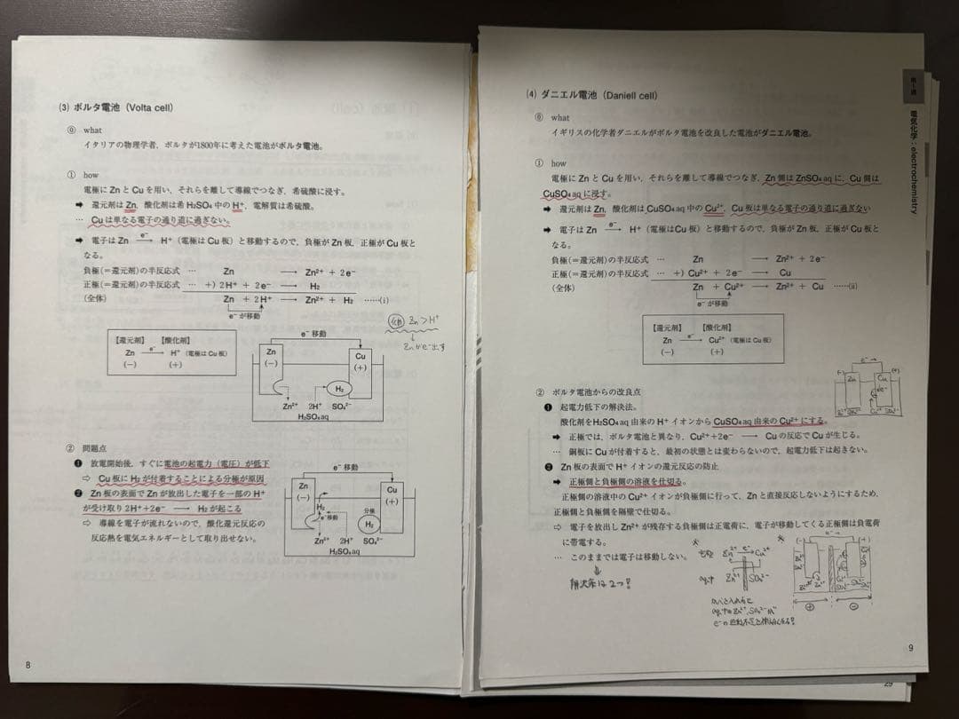学研プライムゼミ山下如寿（山下幸久）化学テキストノートセット（裁断済）