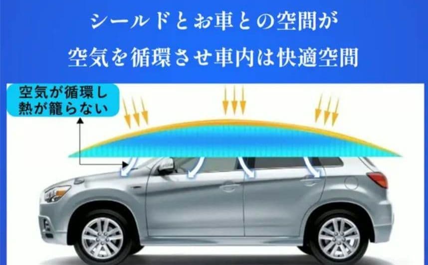 Makuake ソーラーカーシールド&専用スタンド completeセット
