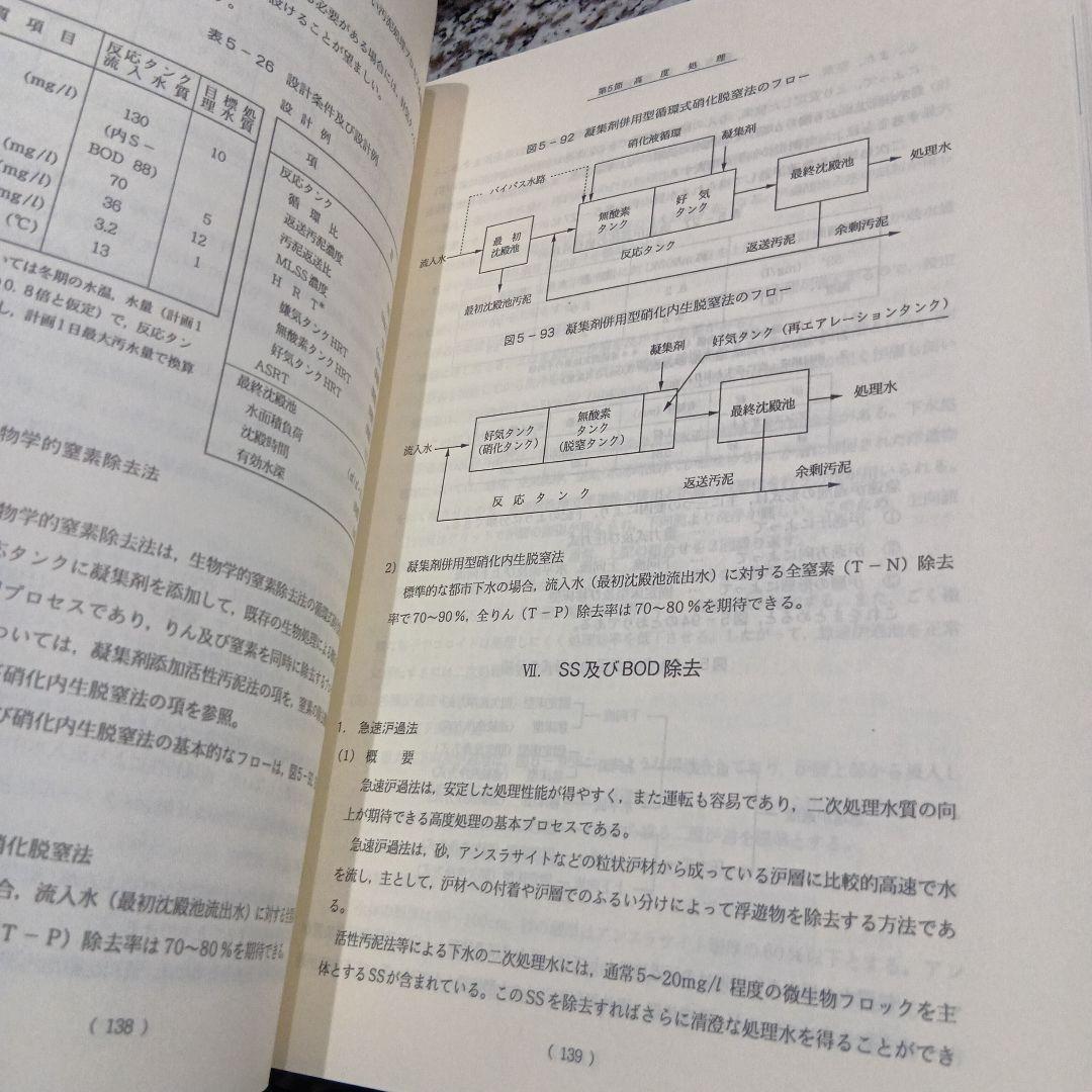 下水道施設計画・設計指針と解説 後編　1994年版 日本下水道協会　絶版希少　本