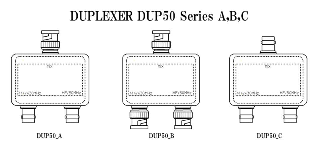 DUP50_C デュプレクサー （HF～50MHz＋144～430MHz）