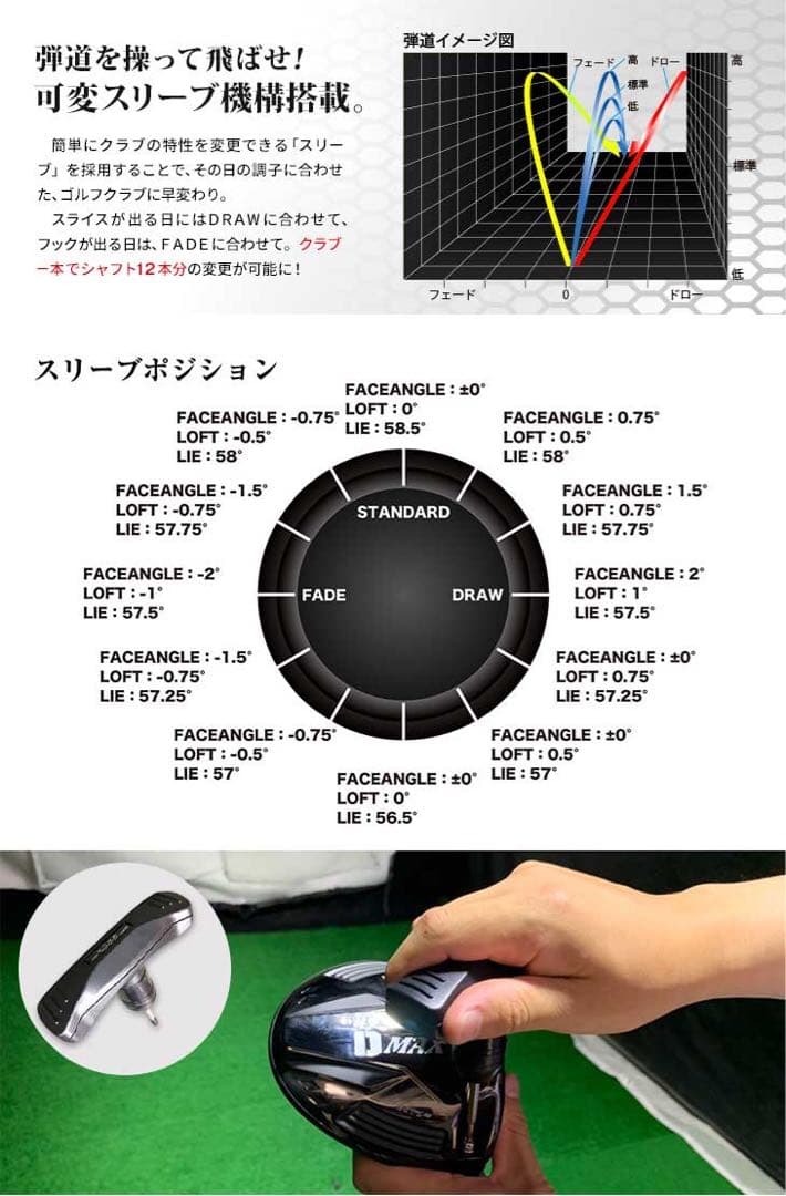 【ヘッド単品】爆飛びカチャ付ドラコンヘッド新登場！ワークスゴルフ D-MAX
