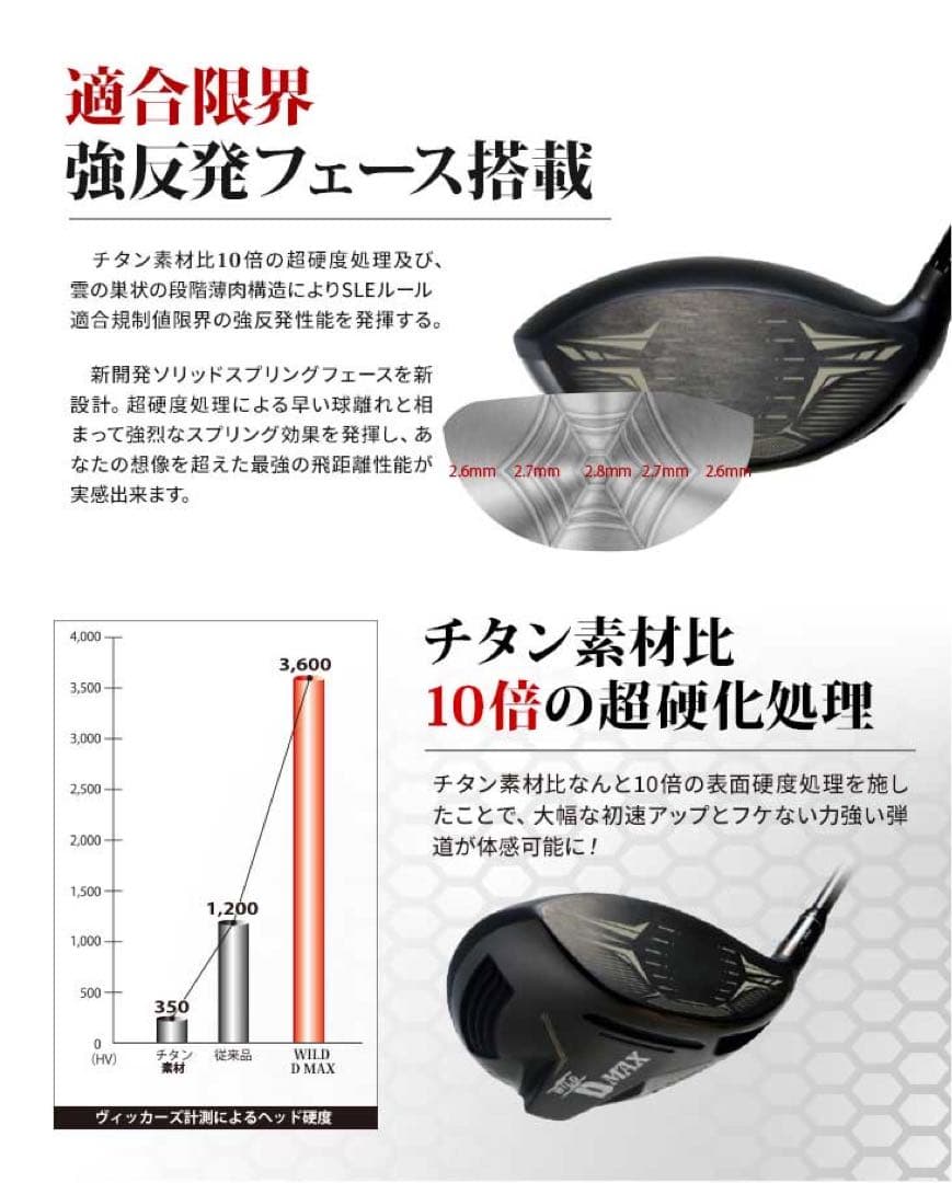【ヘッド単品】爆飛びカチャ付ドラコンヘッド新登場！ワークスゴルフ D-MAX