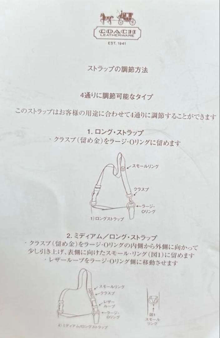 Coach シグネチャーキャンバス　ショルダーバッグ