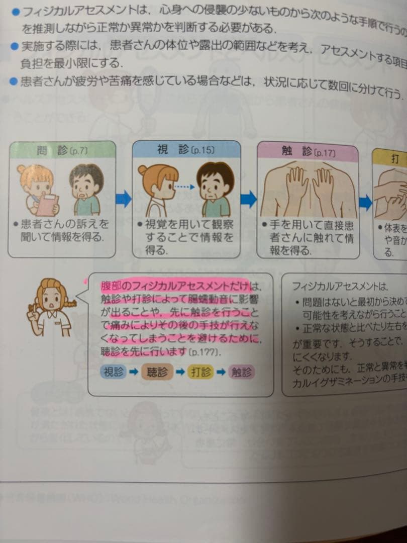 看護学校　教材一式　37冊　通信制