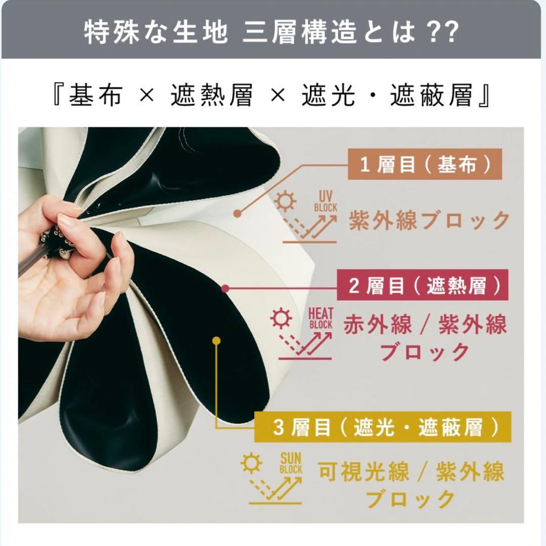 【新品未使用】COKAGE+ 2way 折りたたみ日傘 ラテベージュ ×ホワイト