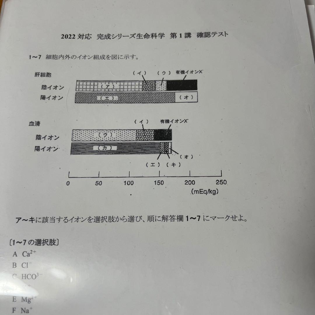 2022年版 河合塾カルス 生物科学 8冊セット 確認テスト付き KALS
