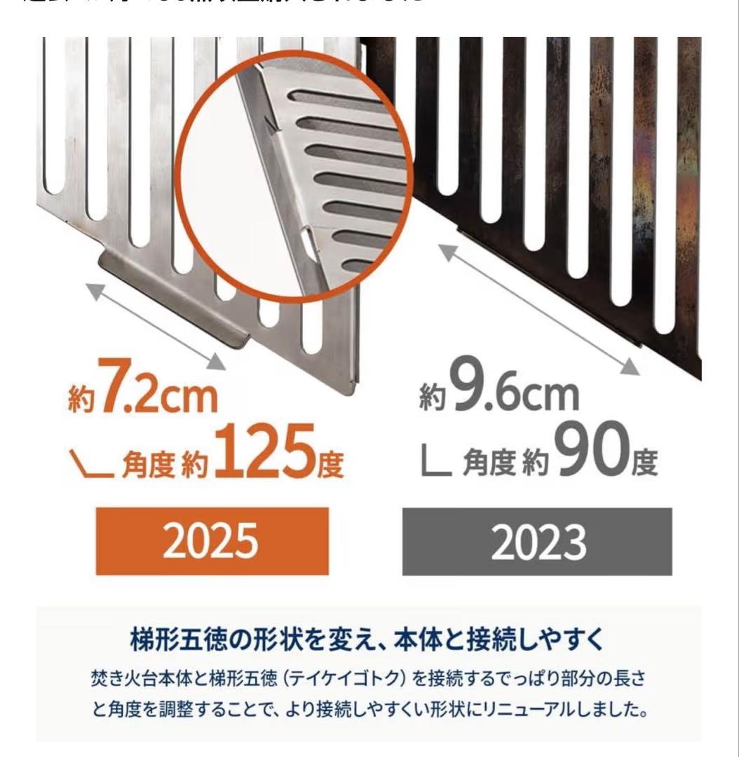 [新品] 焚き火台ハイランダー六花2025モデル(梯形五徳付き)SUS製