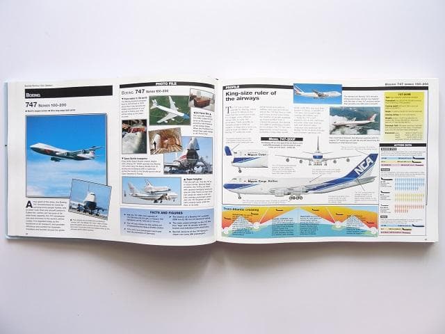 洋書◆民間航空機 飛行機の写真集 本 ジャンボ プライベート