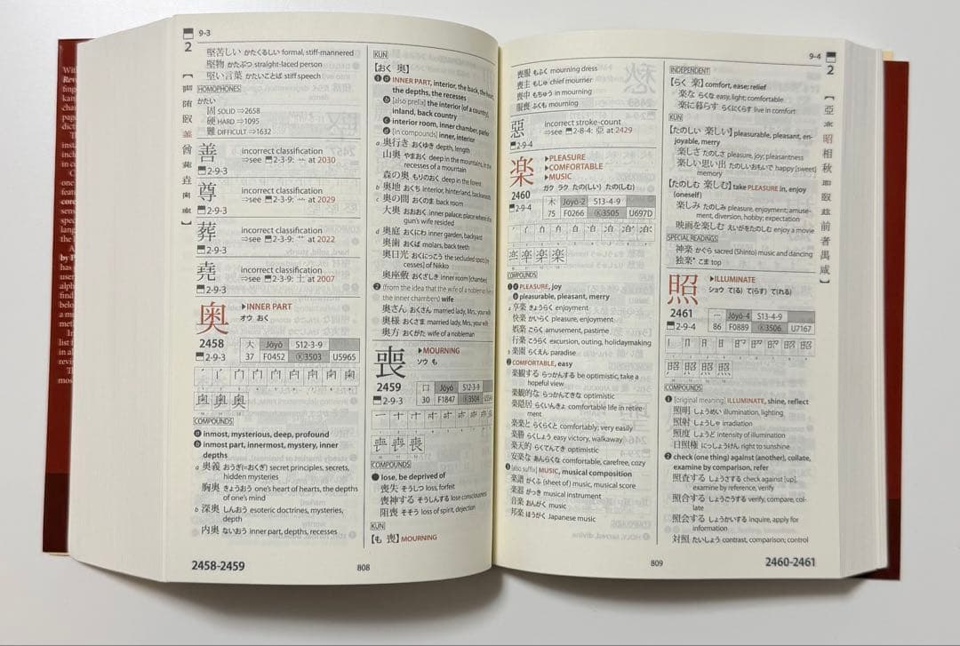 語学・辞書・学習参考書 Kodansha Kanji Learner's Dictionary 2nd