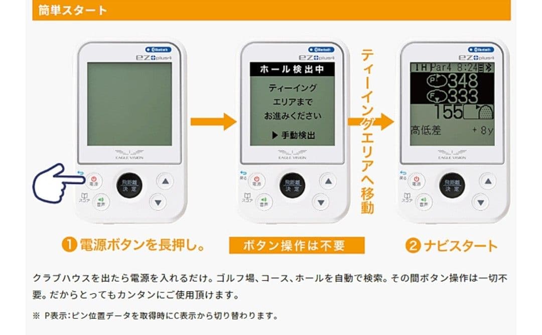 イーグルヴィジョン ez plus4 EV235 オマケ付き