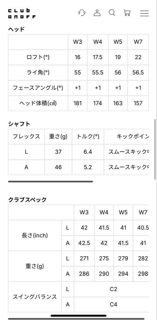 オノフ2025 レディース ゴルフクラブセット 12本 カーボン純正Aシャフト