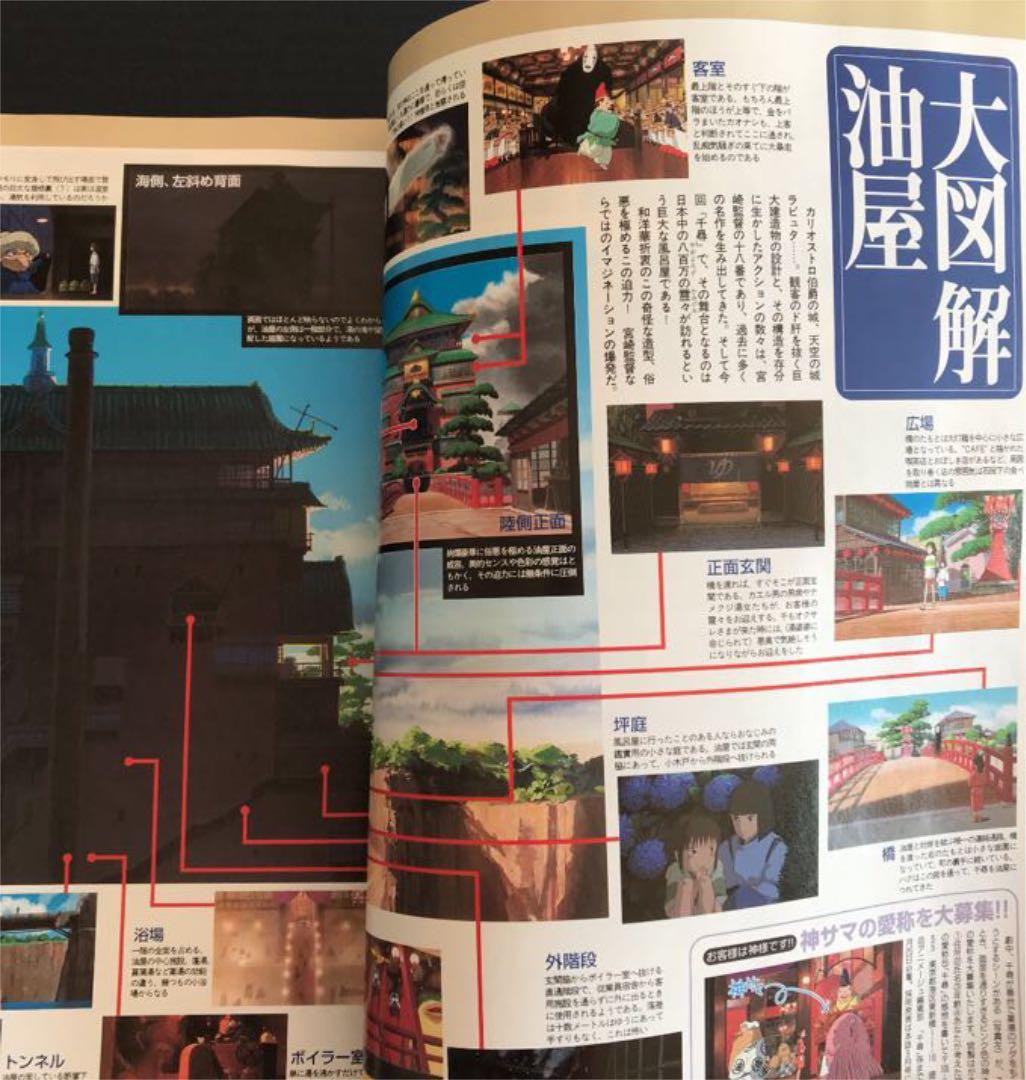(付録付き) アニメージュ　2001年 8月号