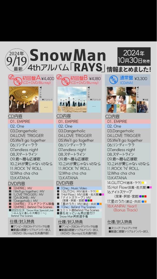  Man アルバム RAYS 初回盤 通常盤 3形態 Blu-ray