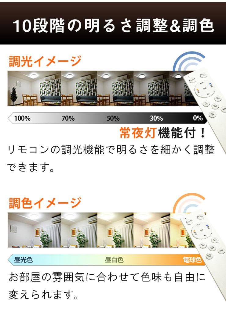 LEDシーリングライト 12畳調光調色 木枠付き 超薄い4.5cm リモコン付き