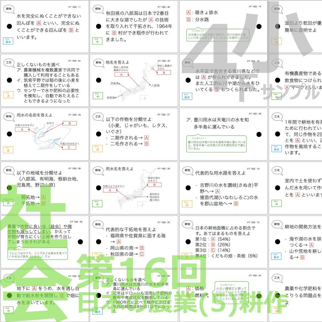 中学受験【4年下全セット 社会 1-18回】組分けテスト対策 予習シリーズ