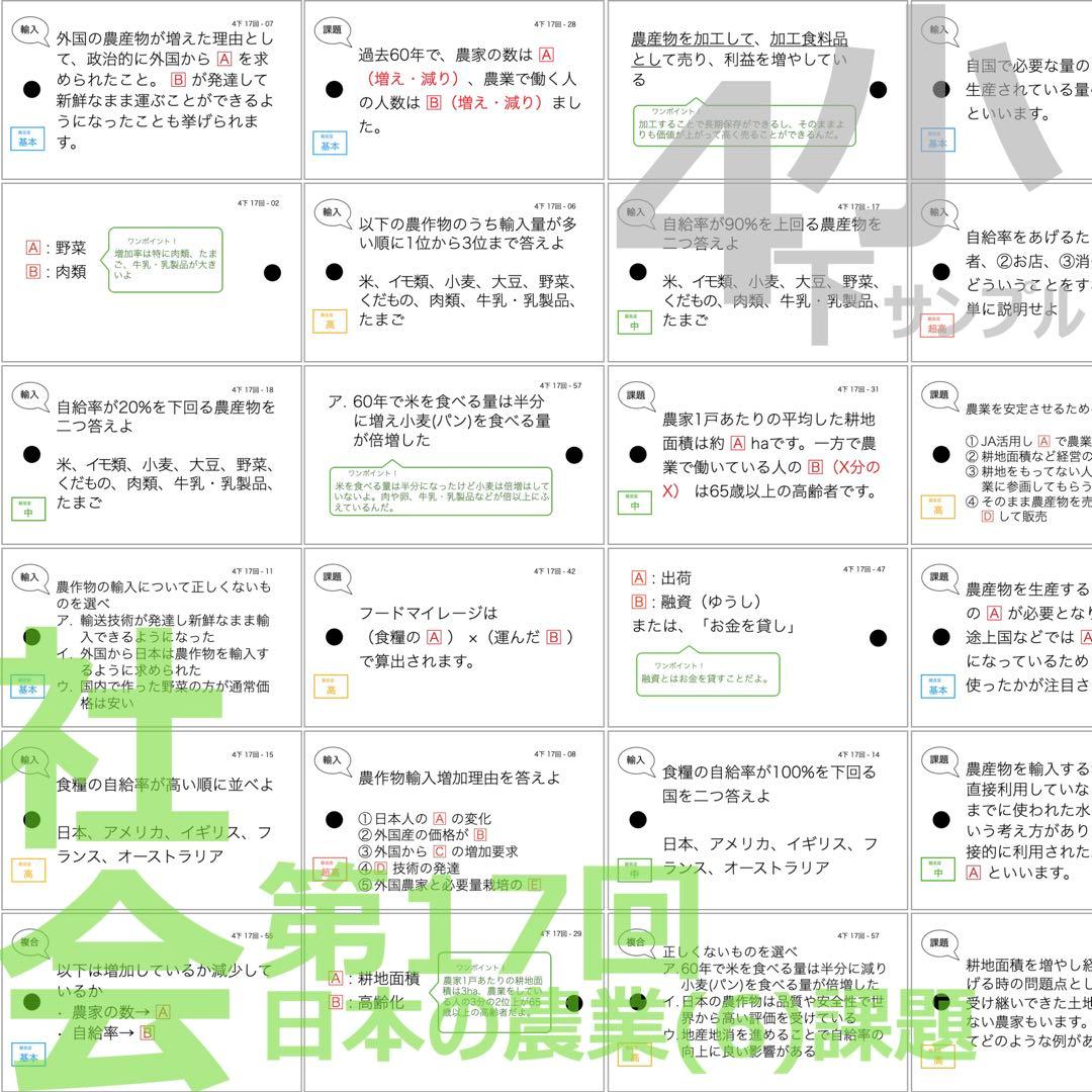 中学受験【4年下全セット 社会 1-18回】組分けテスト対策 予習シリーズ