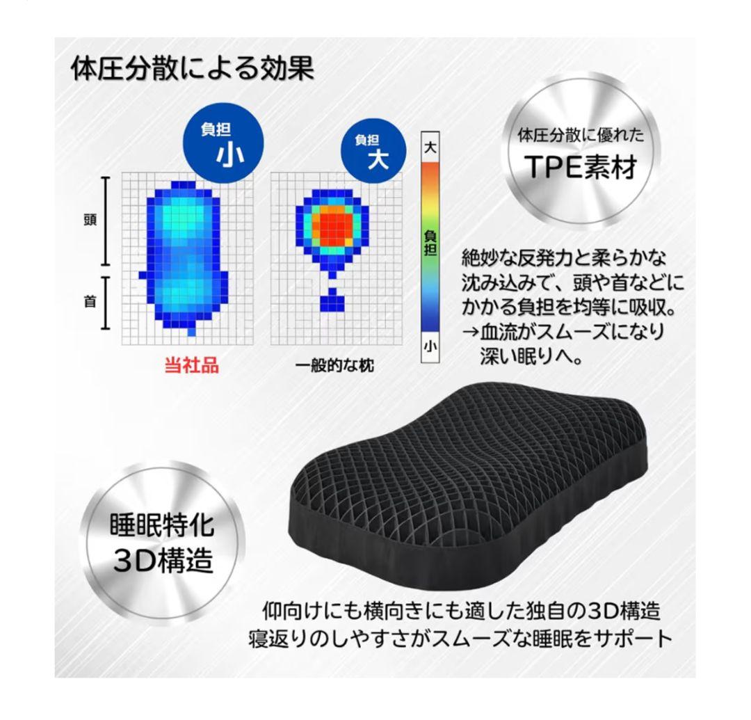 Sleepia 寝落ちまくら
