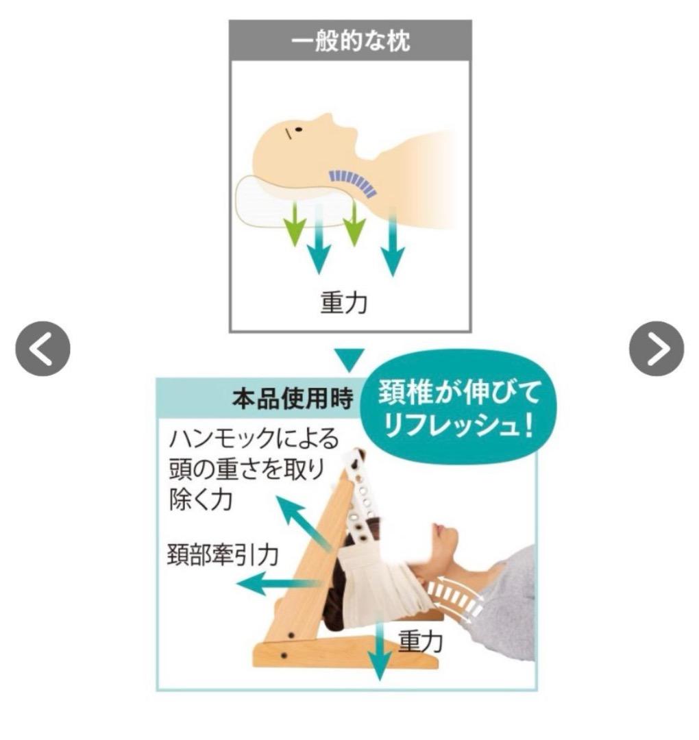 ネック　ストレッチ　ハンモック　肩こり　リフレッシュ