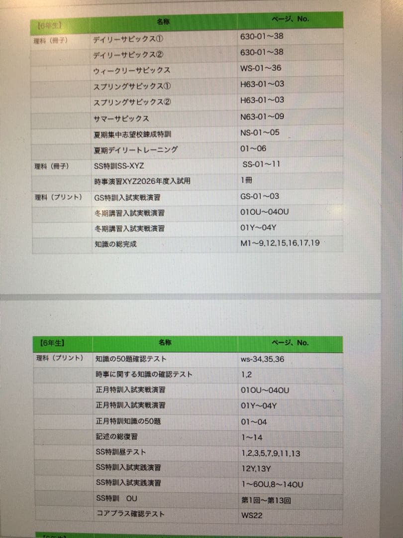 最新2025年　サピックス6年　sapix 国語　算数　理科　社会