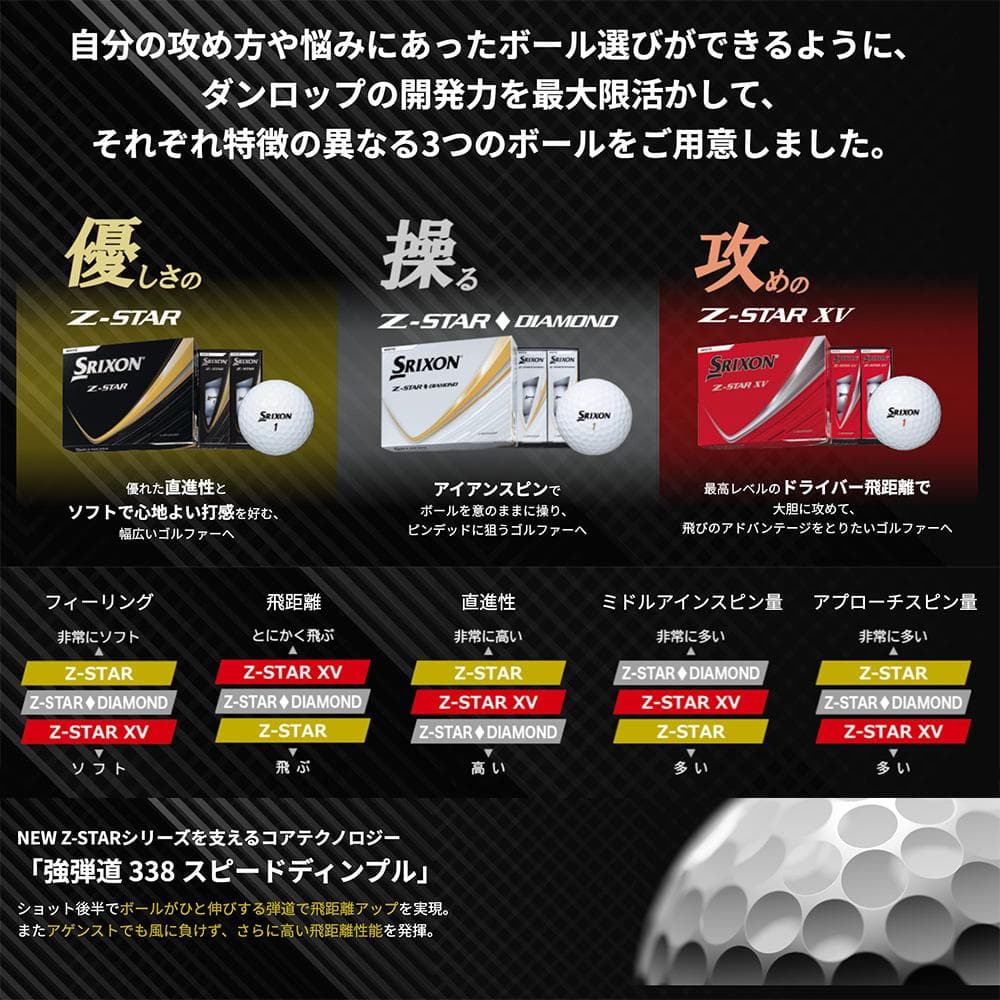 【新品】2025年モデル スリクソン Z-STAR XV パッションイエロー
