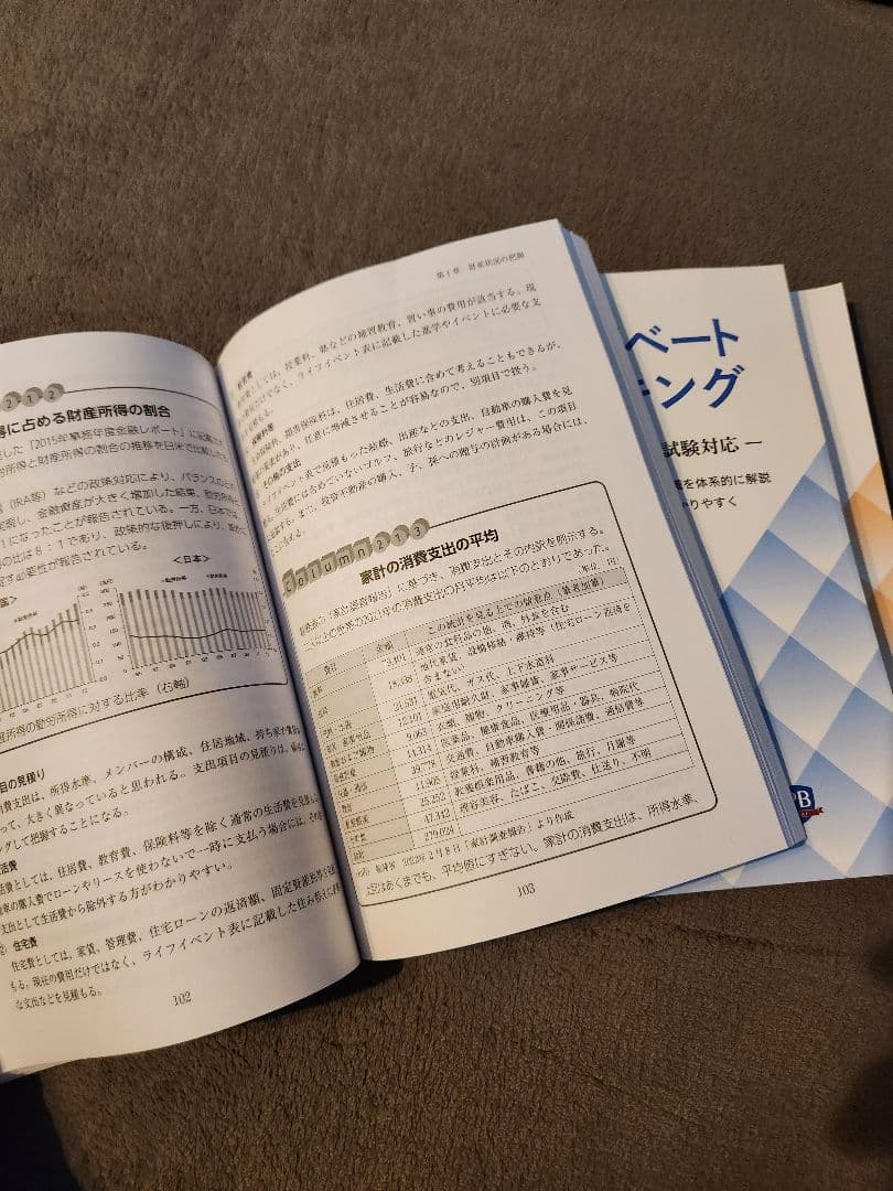 新プライベートバンキング 3冊セット　書き込み無し　美品
